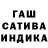 ТГК концентрат Agito Makashima